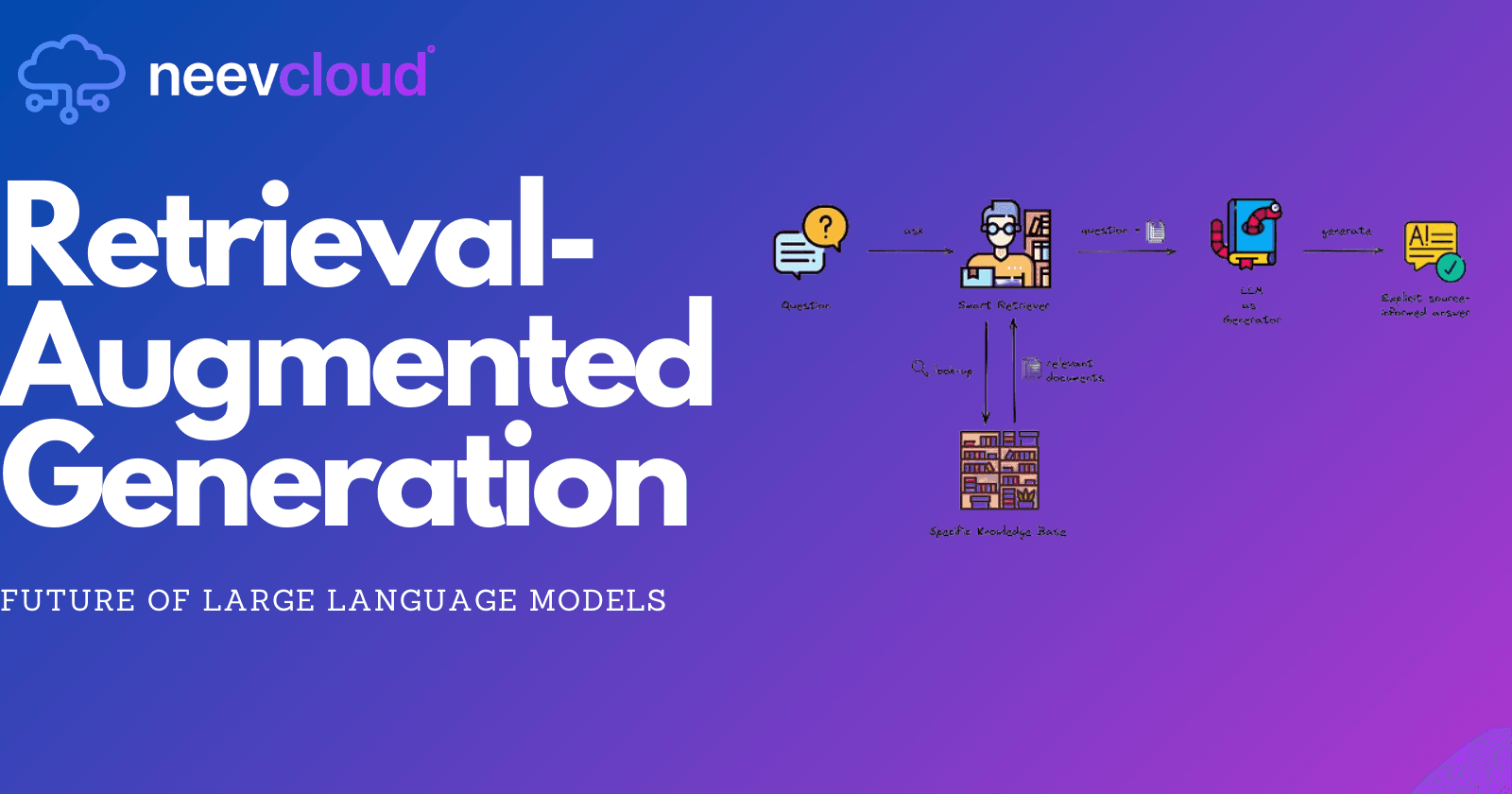Enhancing Large Language Models: A Guide to Optimizing RAG Pipelines
